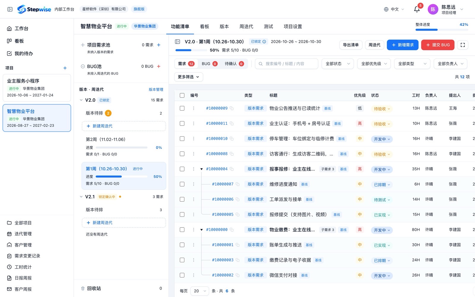 Stepwise 项目交付管理平台界面